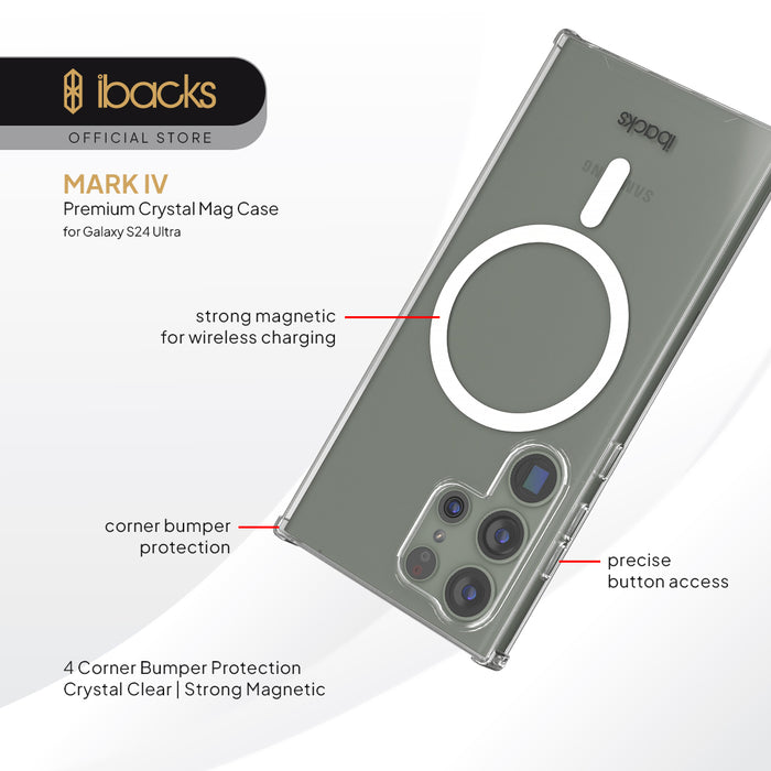 Ibacks MARK 4 Crystal magnetic for Samsung S24 Series Casing Hp