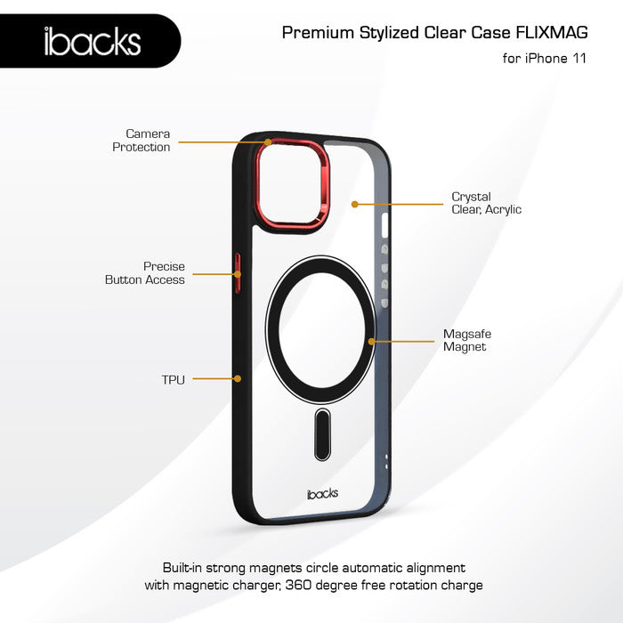 ibacks Flixmag Case for iPhone 11 Series