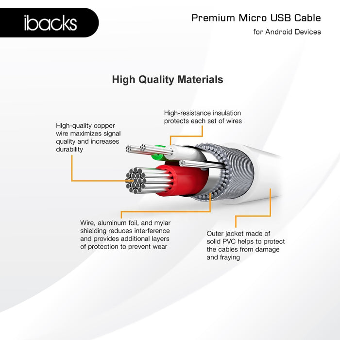 Ibacks Cable Micro Usb