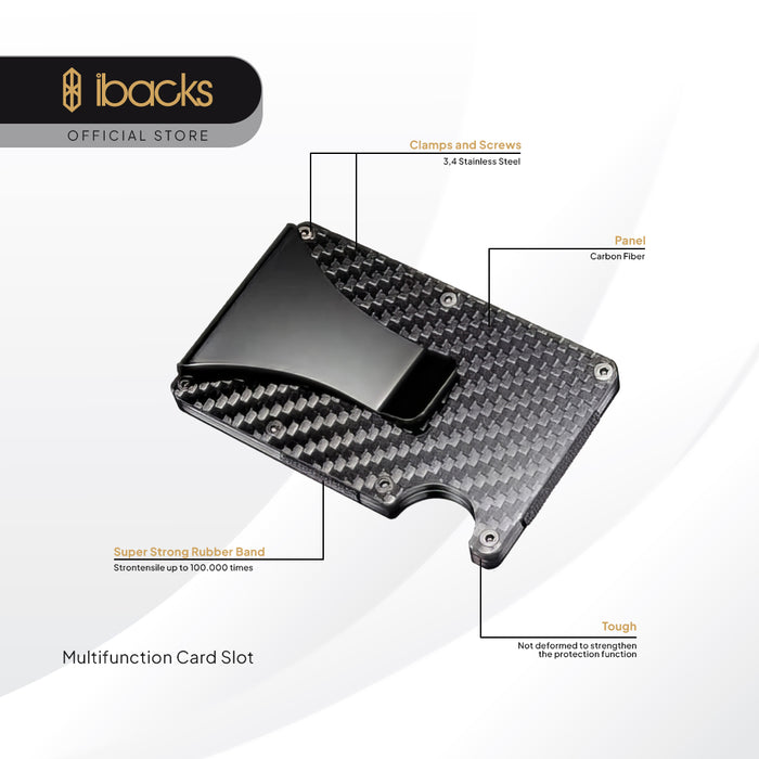 Ibacks Card Holder RFID Carbon Fiber