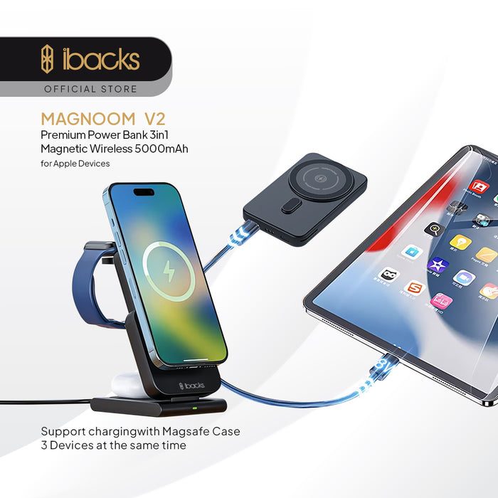 Ibacks Magnoom V2 3 in 1 5000mah