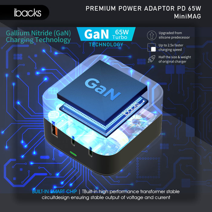 Ibacks Minimag 65 watt PD SYSTEM with carbon design