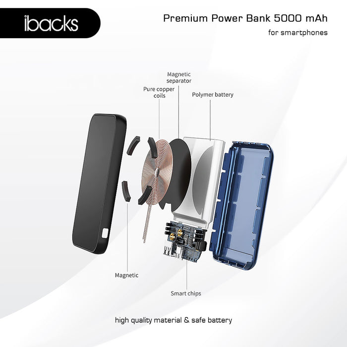 Ibacks Powerbank wireles Magnetic 5000mah