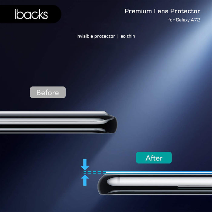 ibacks Premium Frame Camera Lens Protector for Samsung Galaxy A72