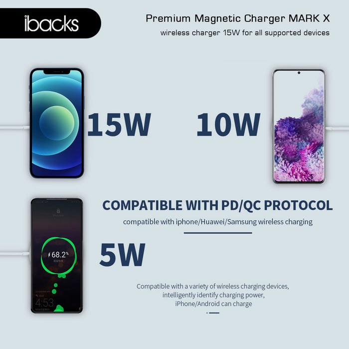 Ibacks MARK X magnetic wireless Charger 15W