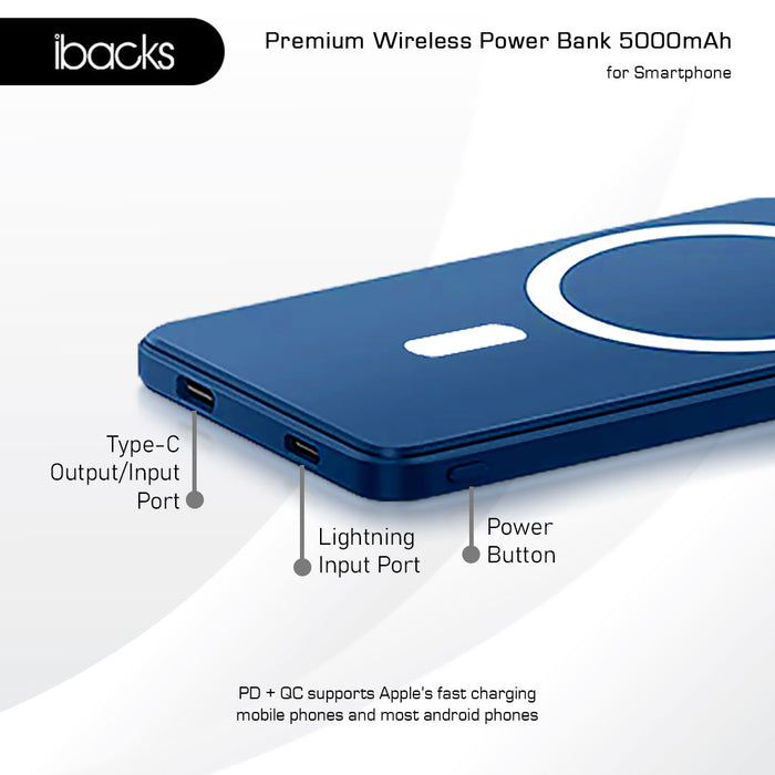 Ibacks Magna Powerbank wireless 5000mah