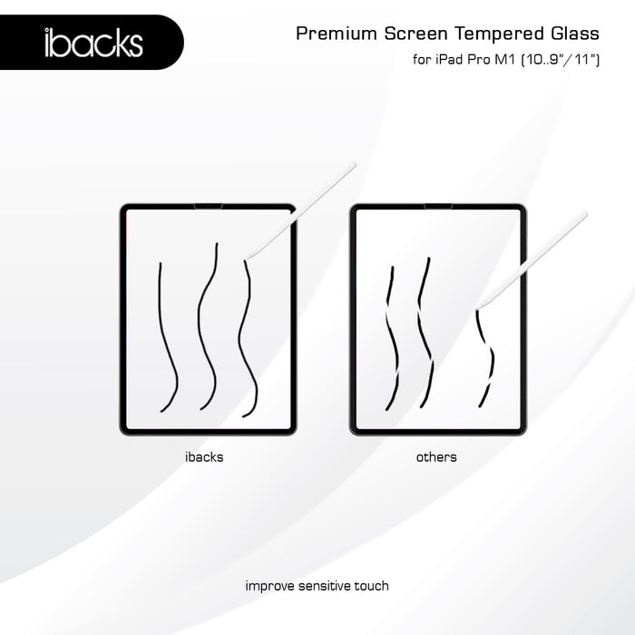 Ibacks Tempered Glass clear For ipad Pro M1 10,9/11 inch