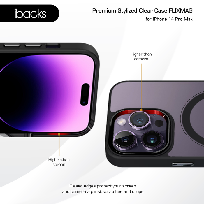 ibacks Flixmag Case for iPhone 14 Series
