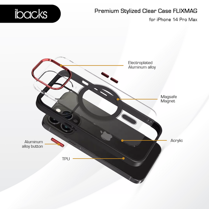 ibacks Flixmag Case for iPhone 14 Series