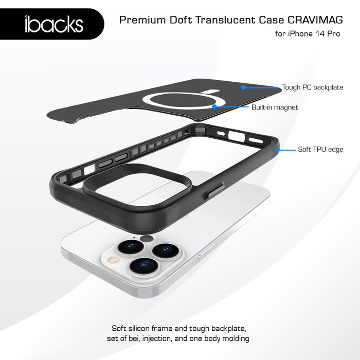 ibacks Cravimag Case for iPhone 14
