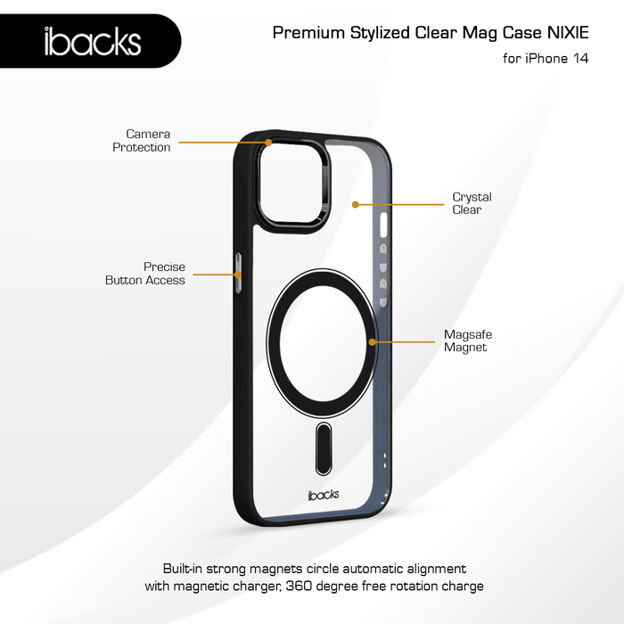 Ibacks Nixie Case For iPhone 14 Series