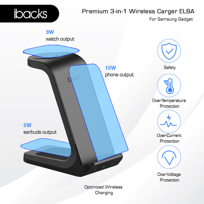 Ibacks Elba 3 in 1 wireless charger for Samsung gadget Black