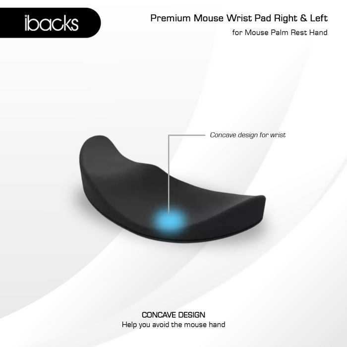 Ibacks Mouse Wrist Pad Right Hand