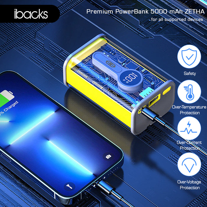 Ibacks Zetha powerbank 5000mah