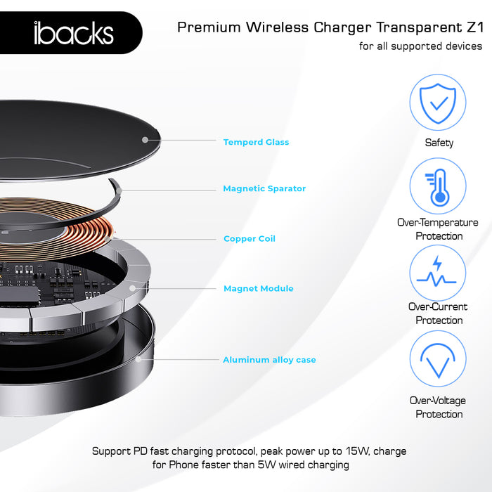 Ibacks Z1 Magsafe Wireless Charger Transparant Grey