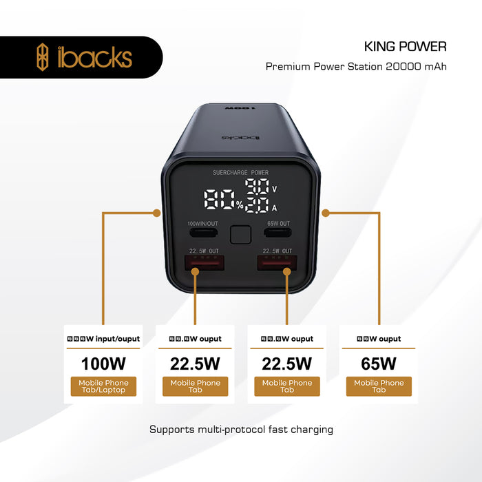 Ibacks king power 20000mah Black